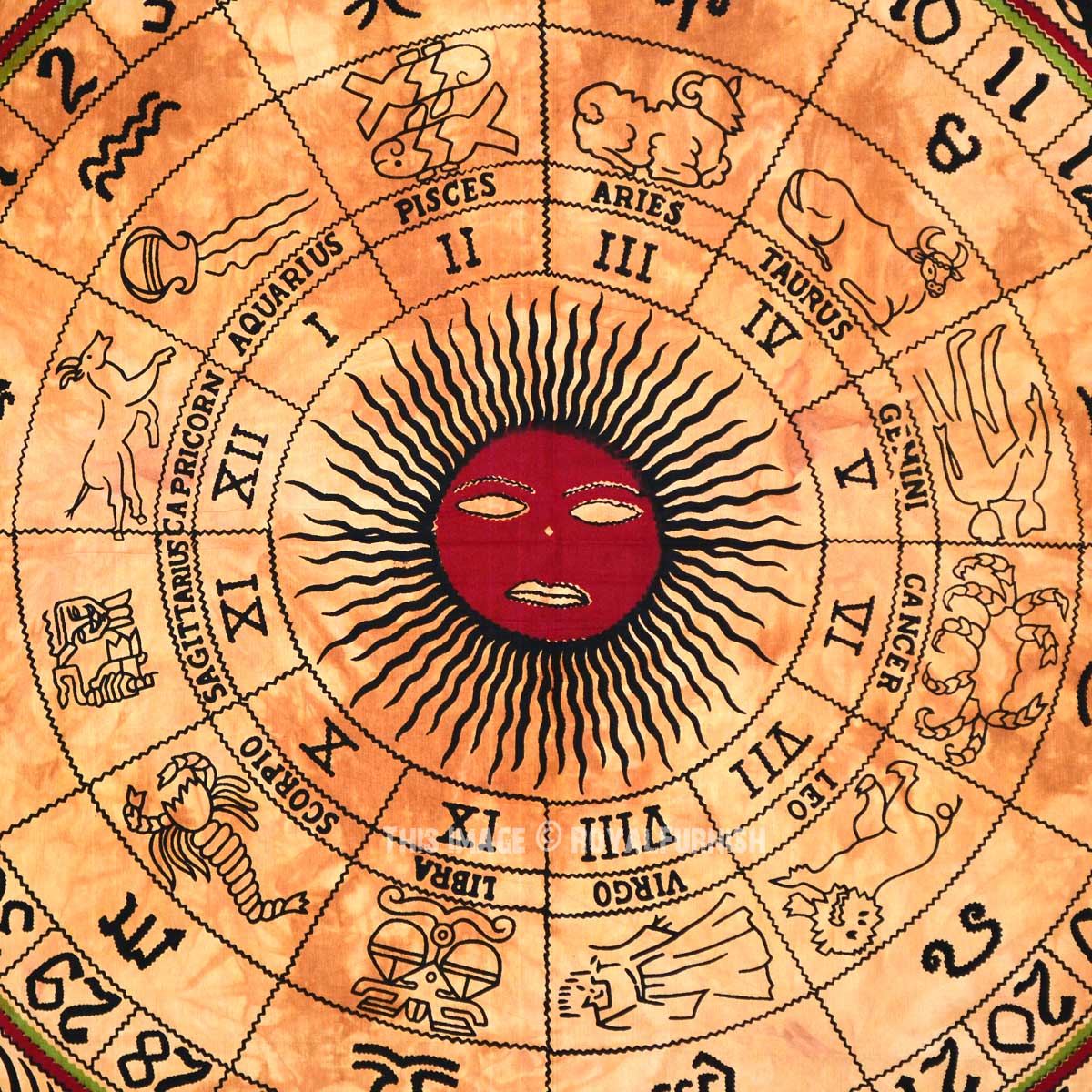 Horoscopes - Learn More On Your Future